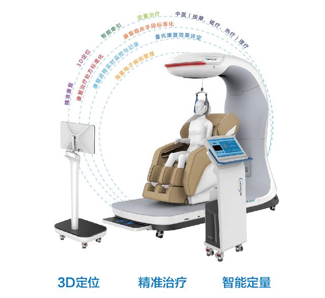 3d颈椎康复机器人助您摆脱亚健康康复精准更高效