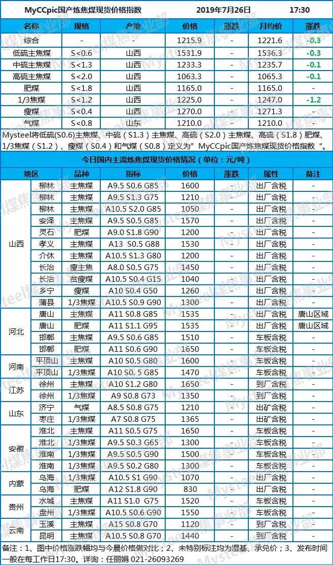 贵州煤炭开采：绿色能源与环境保护并行的探索