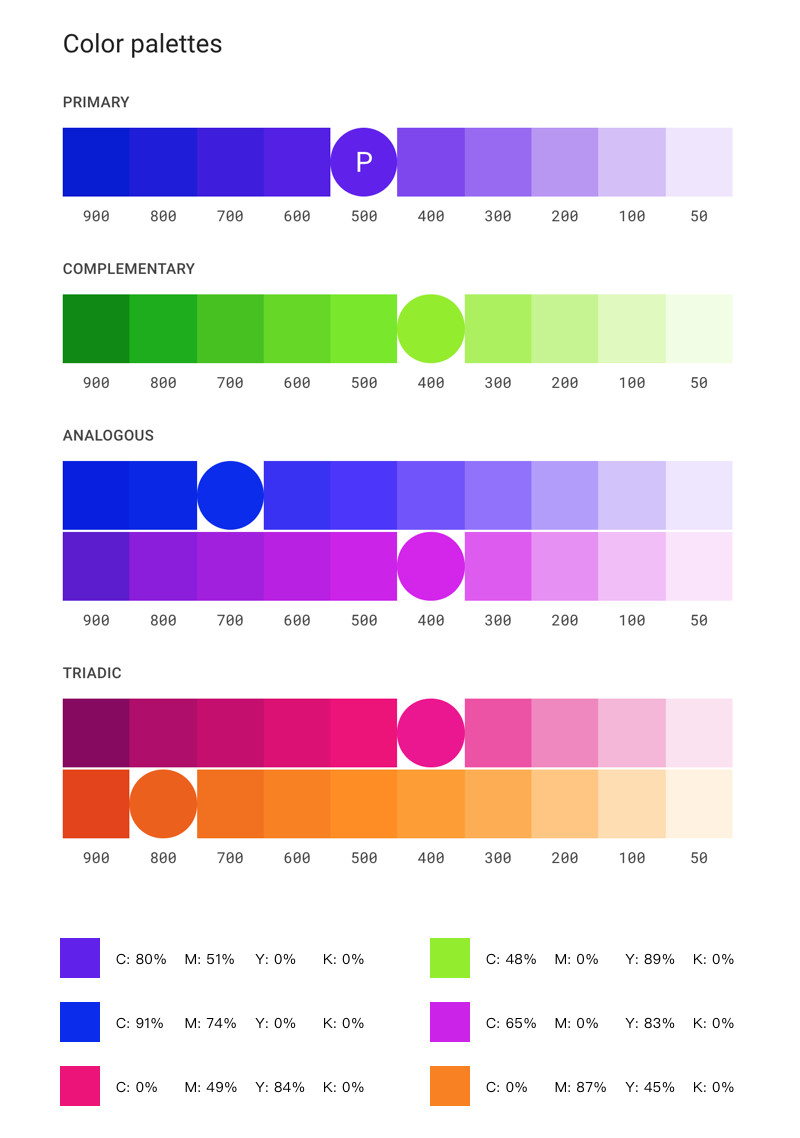 cmyk配色法ui高级进阶必备