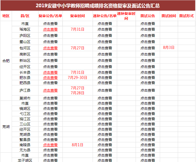 广德论坛：互联网时代的交流平台