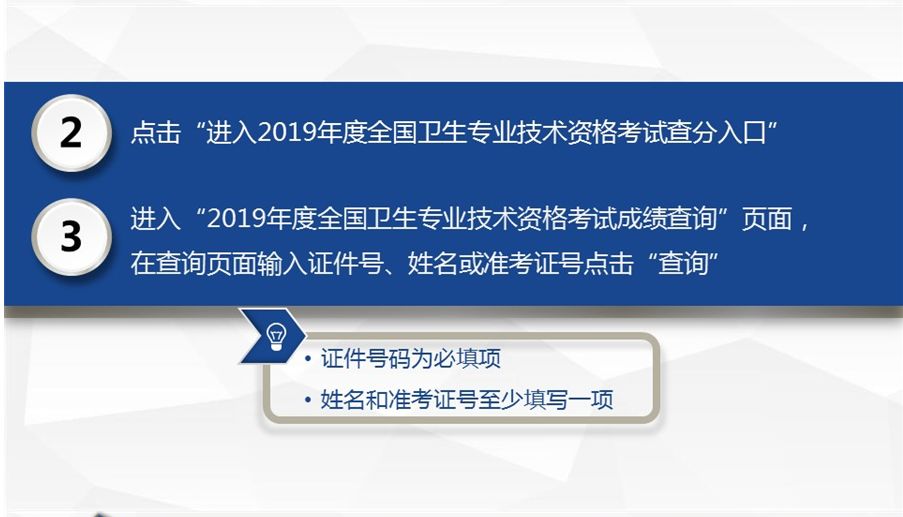 官宣2019年初級護師主管護師成績查詢時間已確定