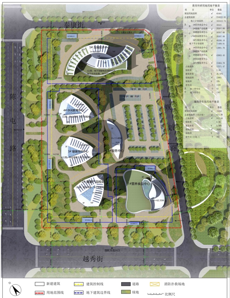 聊城健康科技园项目规划许可批前公告