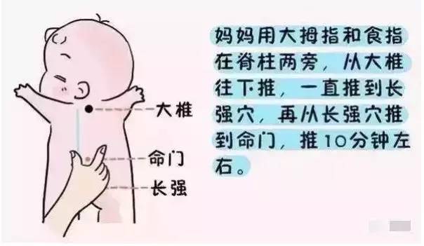推脾土:脾土穴在大拇指的螺纹面,妈咪可用拇指顺时针方向旋转按摩