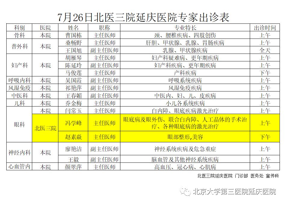 关于北医三院生殖中心黄牛排队挂号CT加急说到必须做到的信息