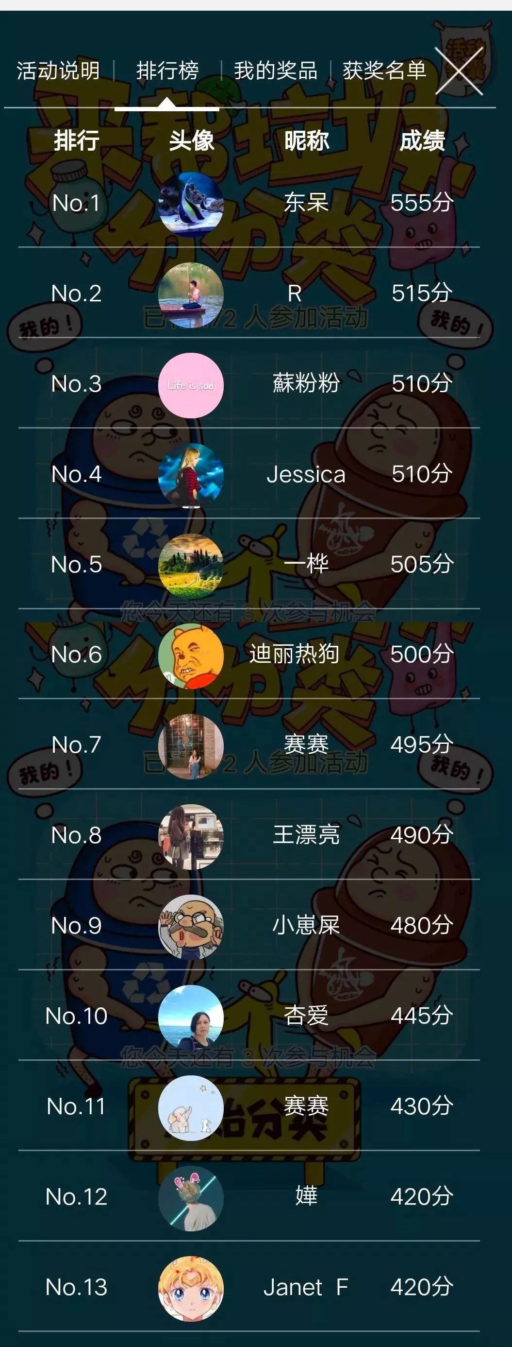 (截止到7月26日11:00前13名)以下是目前的分数排行榜活动自上线以来