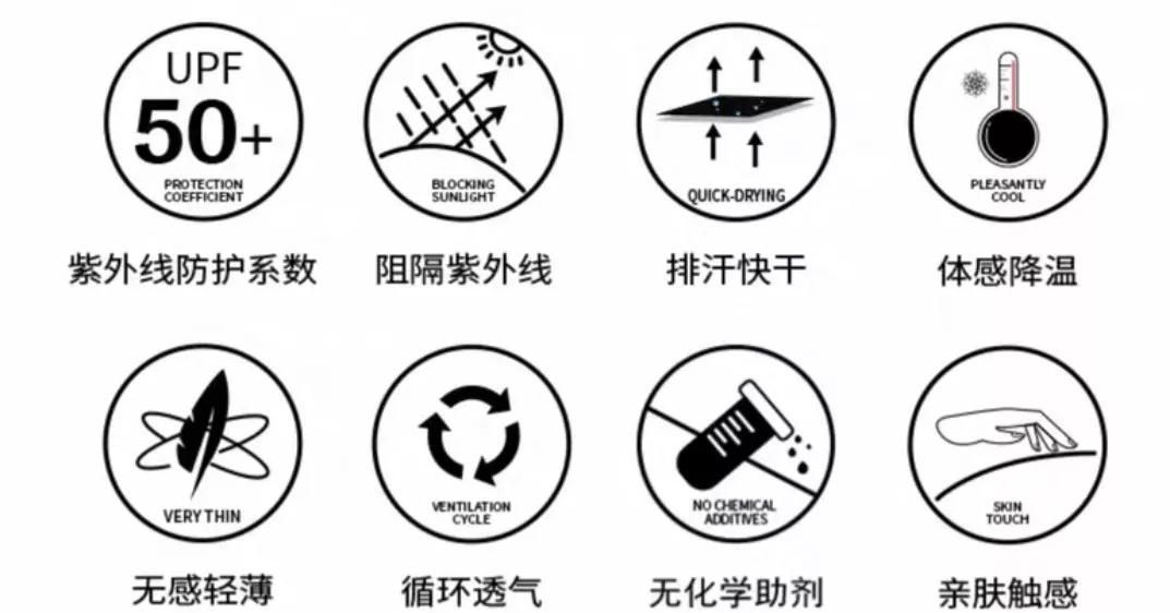 长时间在室内要不要补涂防晒平价又好用的散粉有哪些