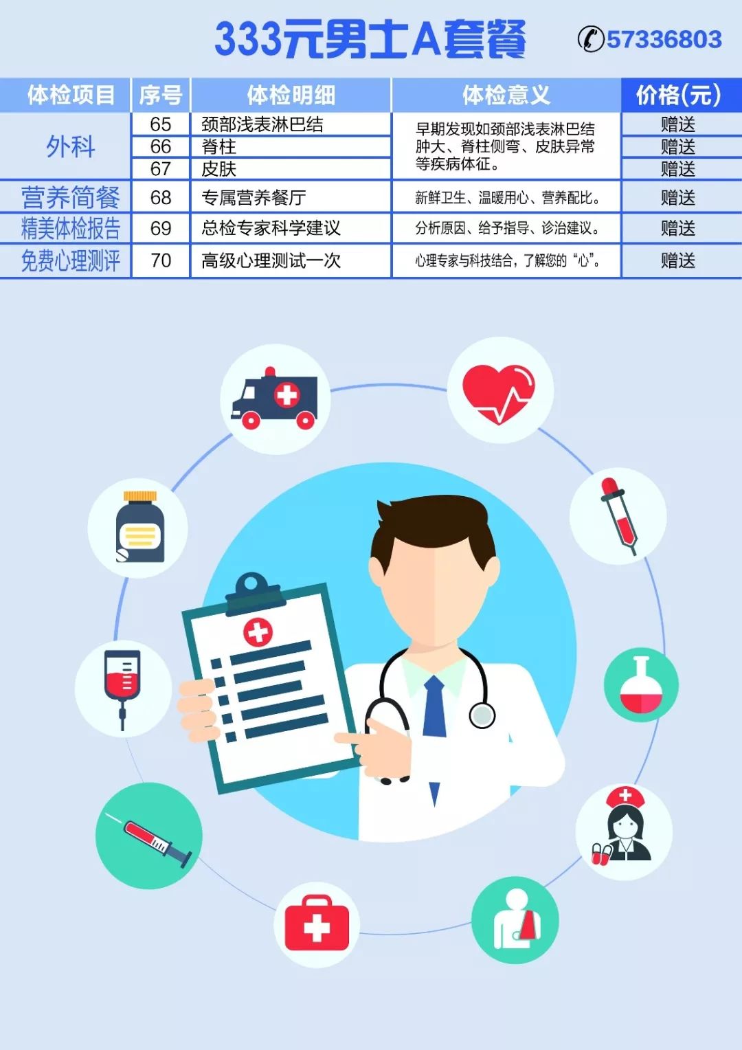 亚健康，如何巧解养生难题