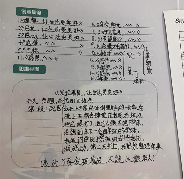 变形记作文提纲图片