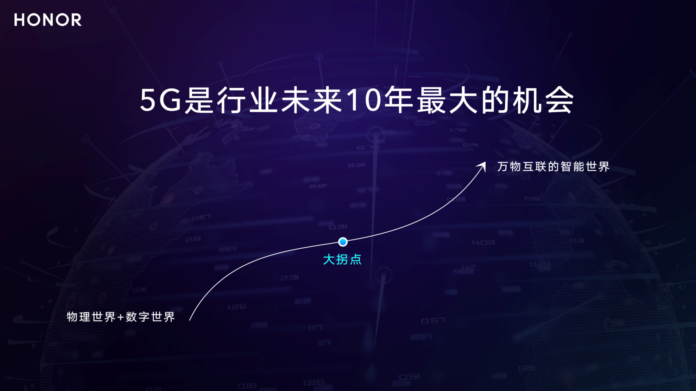 荣耀总裁赵明GMIC演讲：5G大航海时代，企业创新不能受制于人-最极客