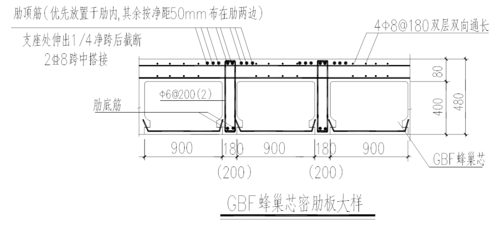 1 主梁600x530,密肋梁200x530,板厚80mm(可承受20kn/m2的荷载.