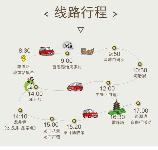 看西湖全景,感受西溪秘境三,杭州旅游路线推荐而冠名的西湖龙井茶叶有
