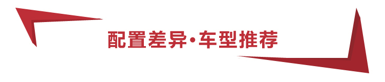14.8万起，新款WEY VV6上市，5款车型怎么选更值？