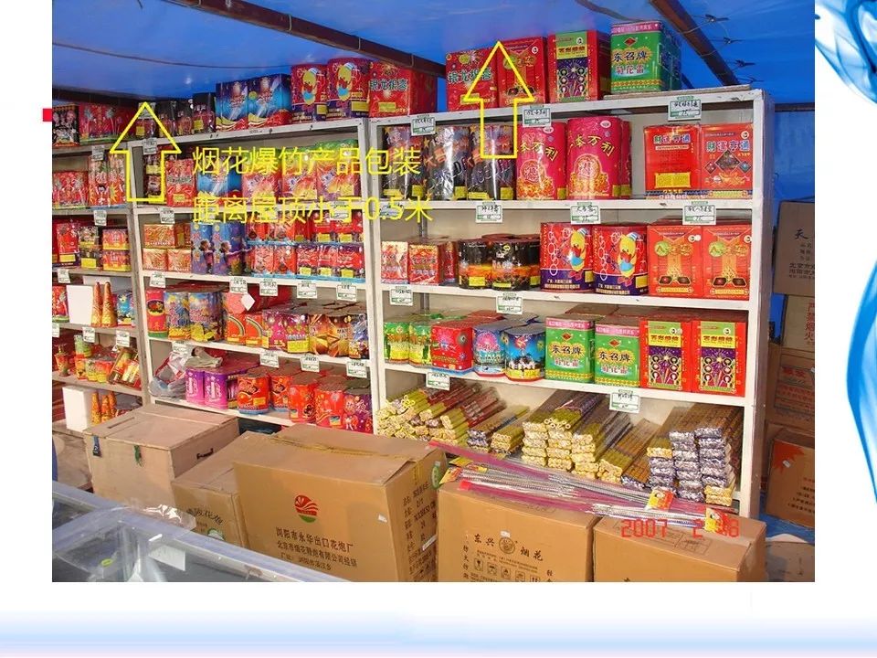 ppt100页烟花爆竹销售点仓库检查培训