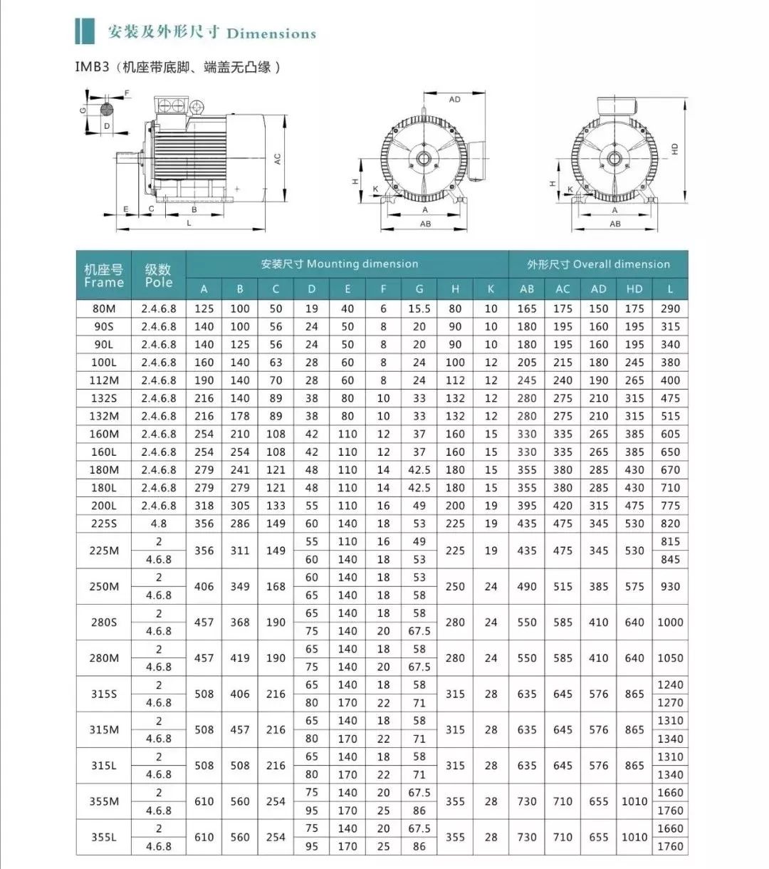 30千瓦电机底座尺寸图图片