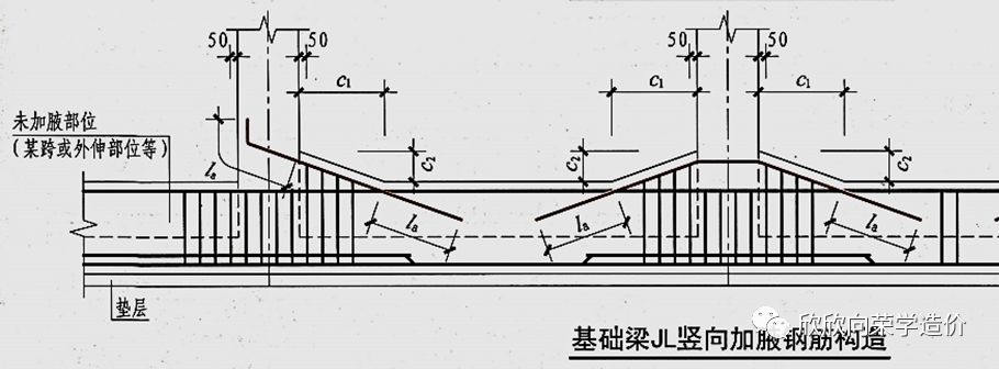 基础梁加腋图集图片