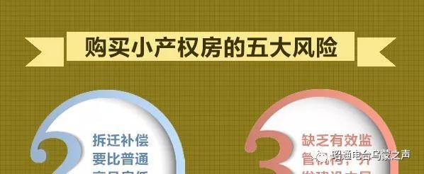 大家说法25小产权房大产权房有何区别商品房房屋买卖存在哪些风险