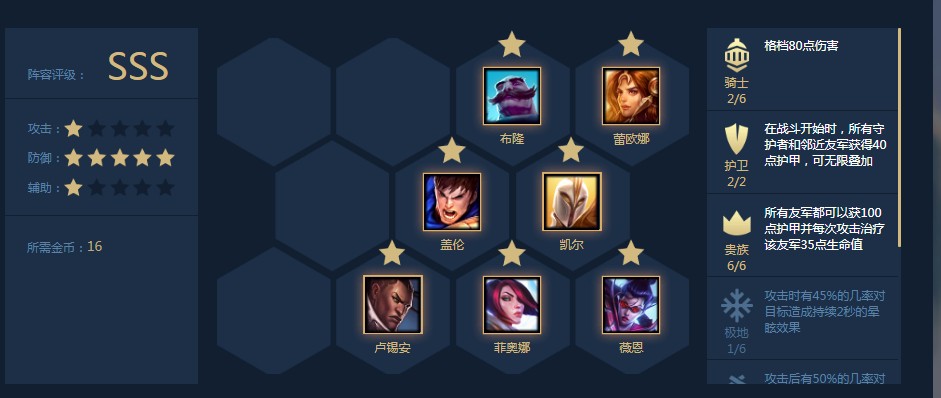 新版本云顶之弈德莱文克星 云顶之弈反伤布隆套路讲解_阵容