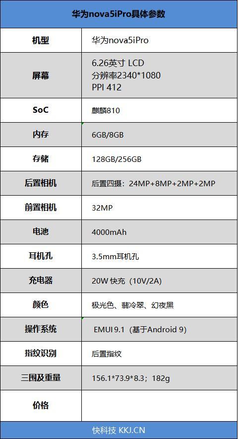 首款麒麟810颜值机华为nova 5i pro评测:智慧四摄玩出花