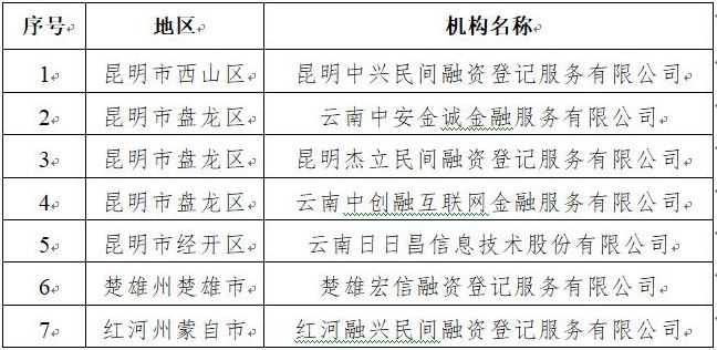 民间借贷登记服务