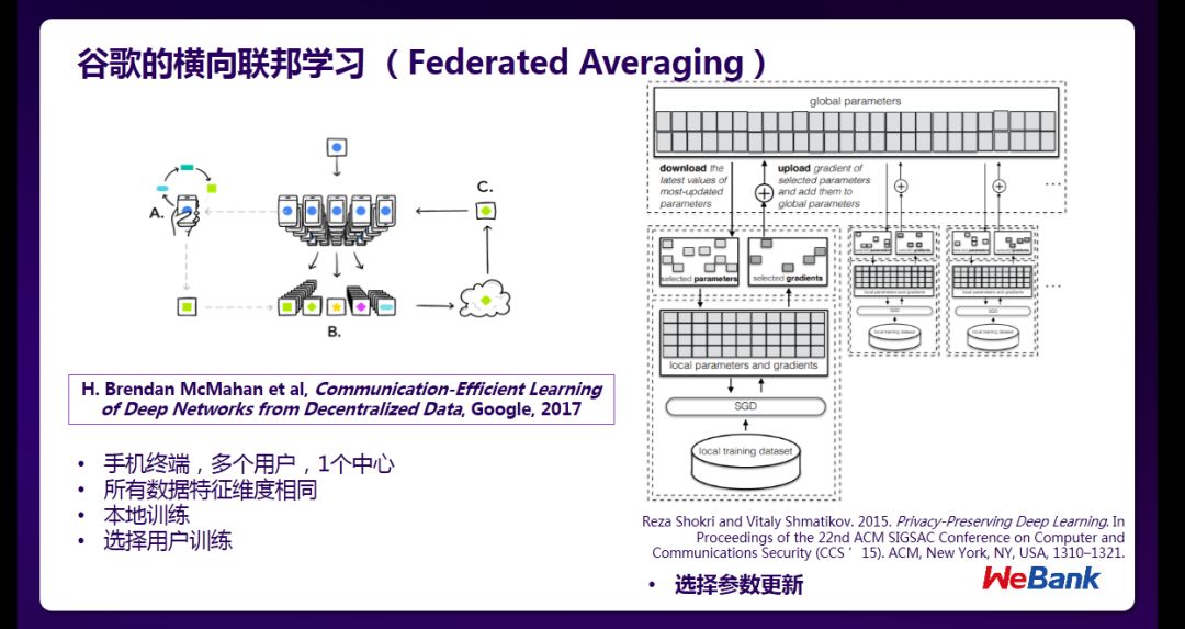 市北gmis微众银行首席人工智能官杨强联邦学习的最新发展及应用