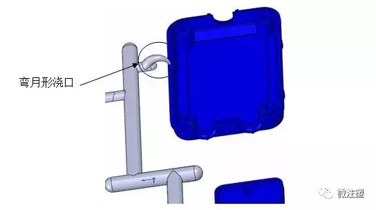注塑模具浇口型式及选择