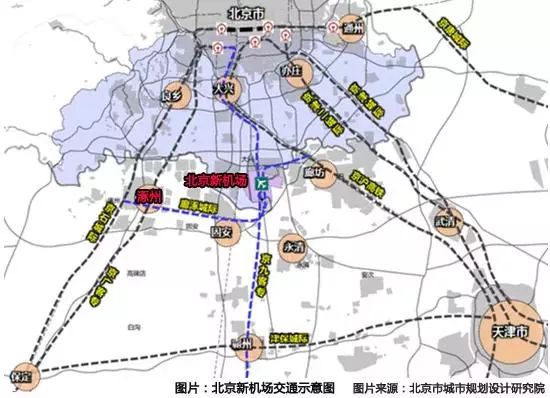 北京到涿州轻轨路线图图片