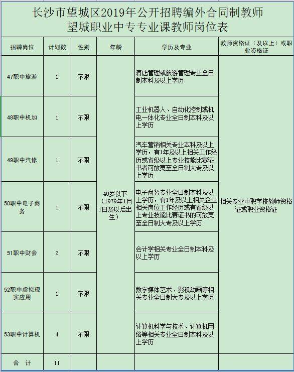 电商之风刮进望城区:新的商业景观