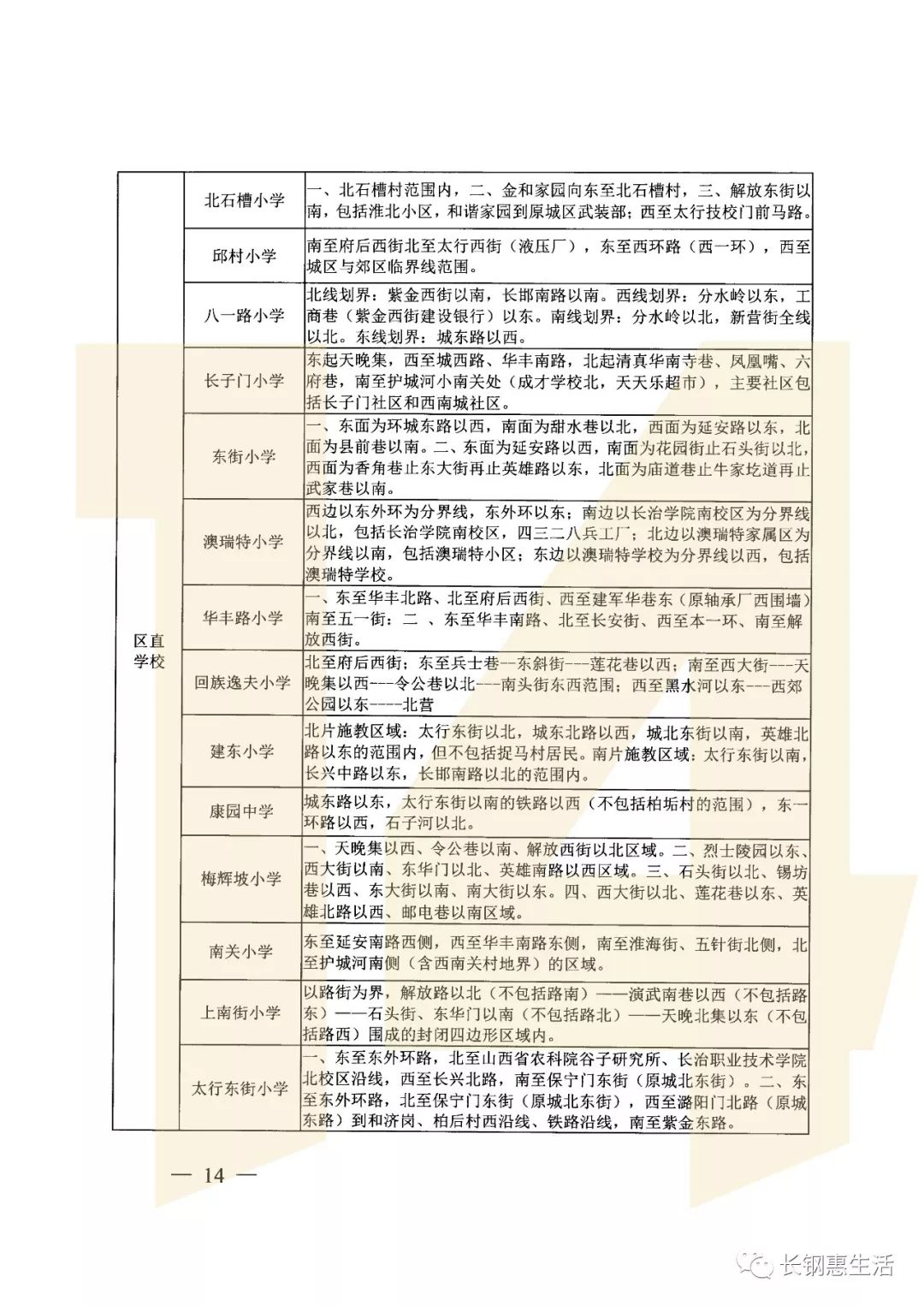 头条2019年长治市小学初中招生划片信息详细文件