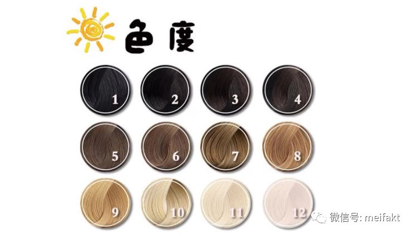 最火脏橘色染发调色技巧两分钟学会它