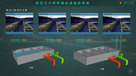 高丽城子松花江大桥等2座桥梁实施了敏感水体桥面径流收集和处理系统