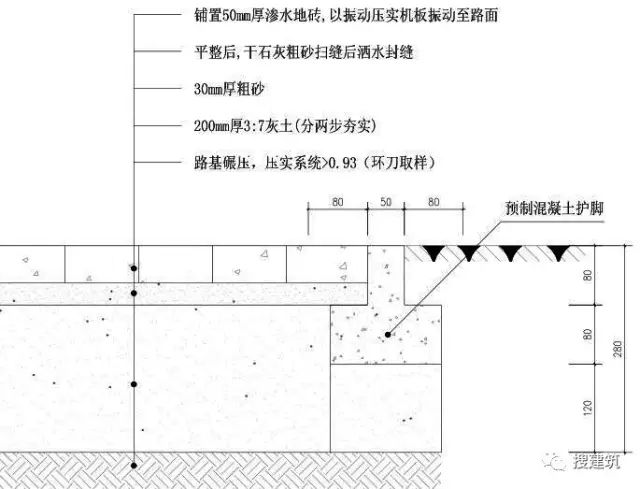 万科标准化道路做法避免设计错误