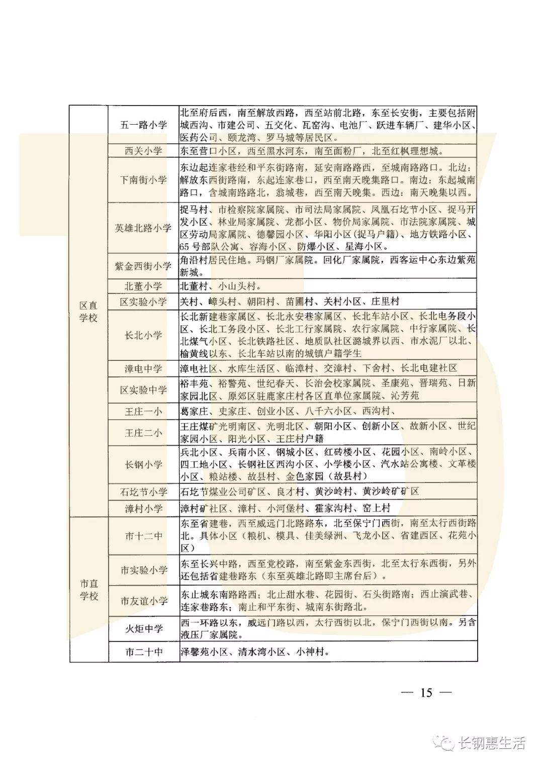 头条2019年长治市小学初中招生划片信息详细文件
