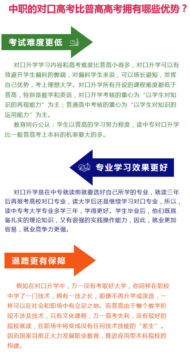 娄底市现代信息职业学校：教育与信息技术融合的新篇章