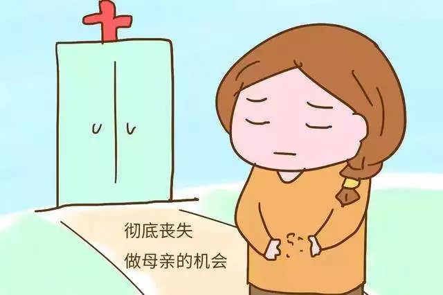 了解辽阳妇科医院的趋势与发展