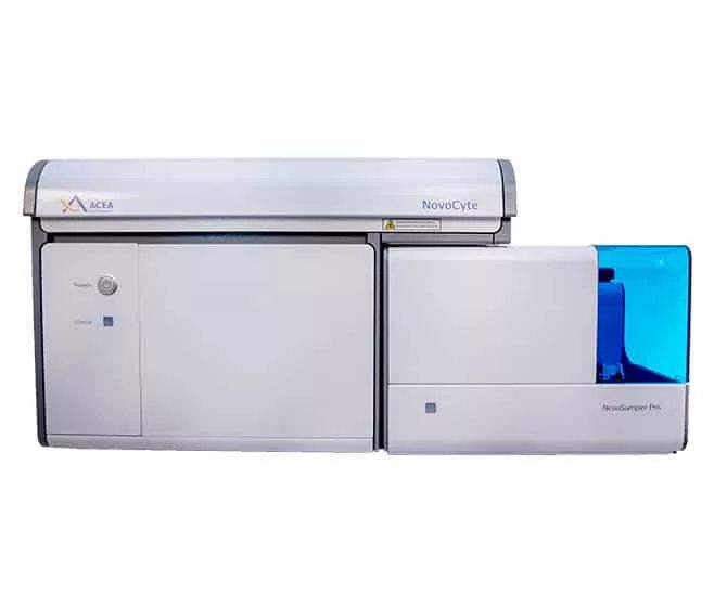 流式细胞仪2019年中全家福共96款