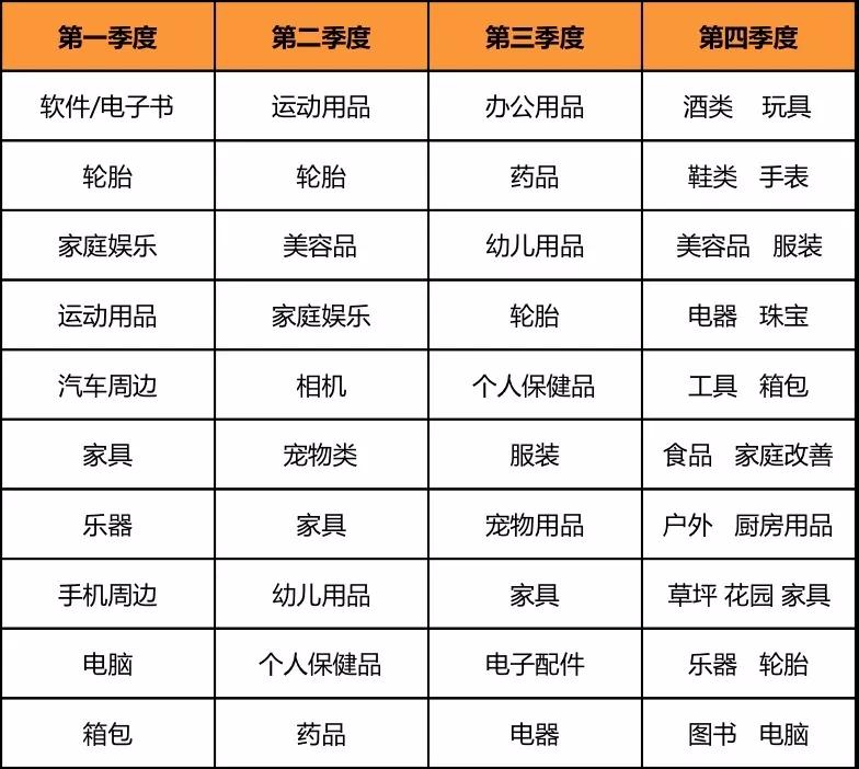 货代行业的高效助手：免费货代系统的优势与应用