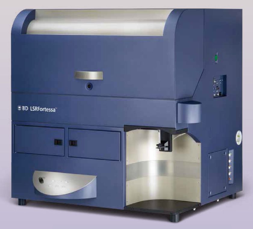 流式细胞仪2019年中全家福共96款