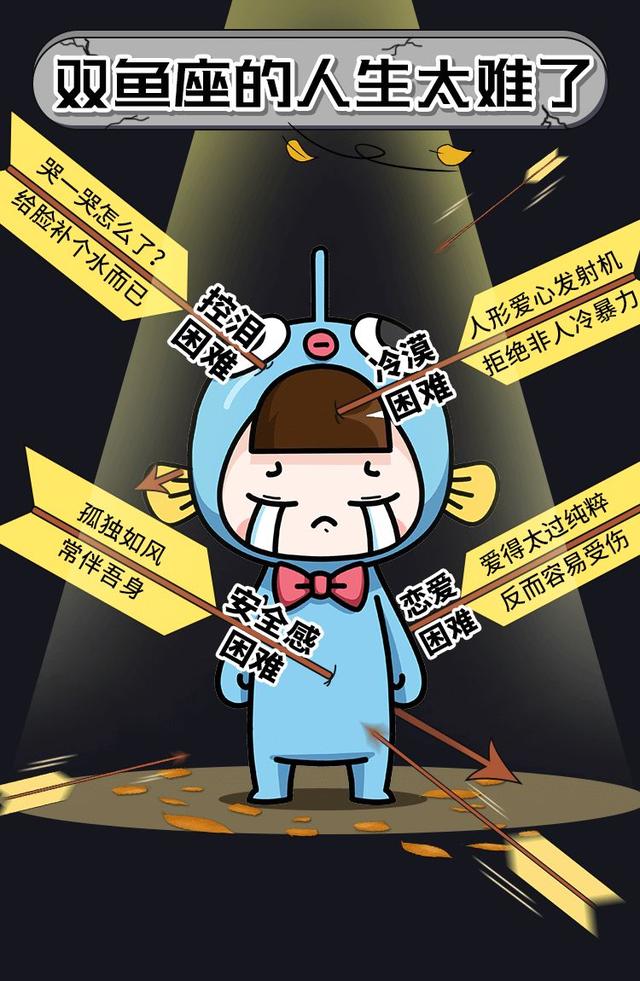 十二星座你的人生真的太难了