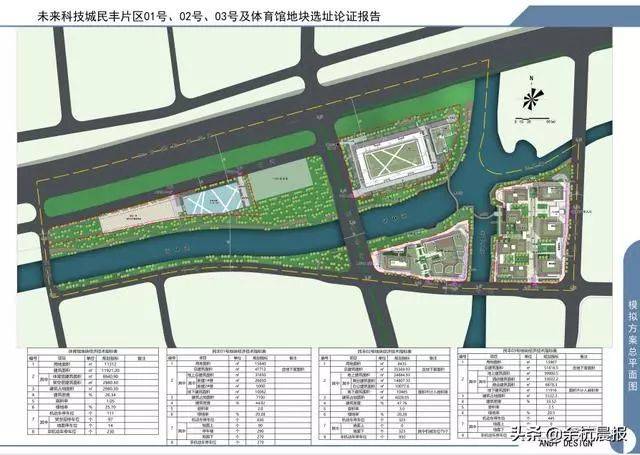 【配套】重磅!规划近80亩,余杭此地将打造一座城市综合生活广场