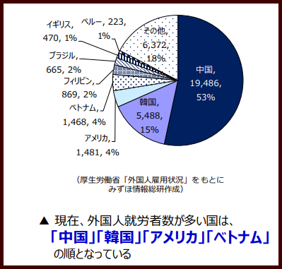 日本it人才严重不足会日语it的中国人成为香饽饽