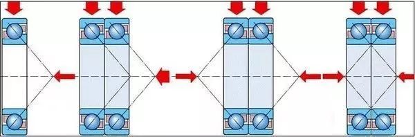 角接触轴承安装配对方式及原理机械基础常识
