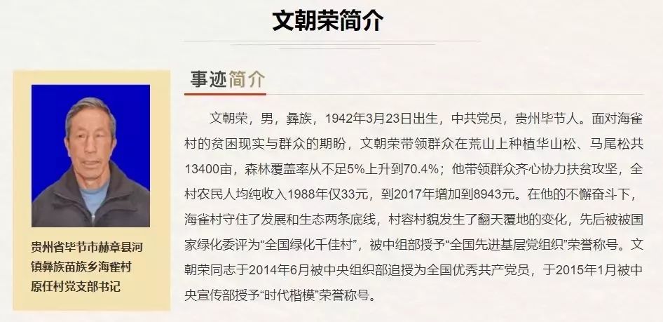 我省共有20位各条战线上的"奋斗者"成为候选人,其中黄大发,马克俭