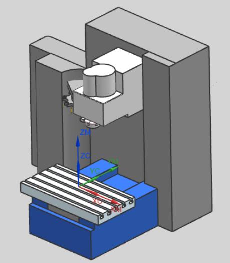 ug如何实现机床仿真