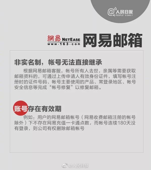 QQ、微信等账号可以继承吗？看完你就知道了