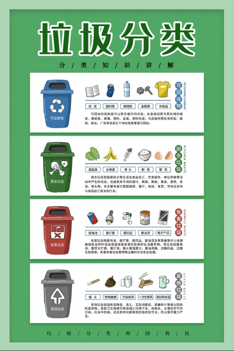 实锤!郑州垃圾分类真的来了!_上海