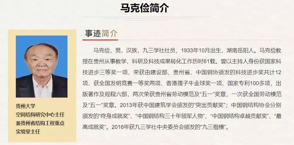 我省共有20位各条战线上的"奋斗者"成为候选人,其中黄大发,马克俭