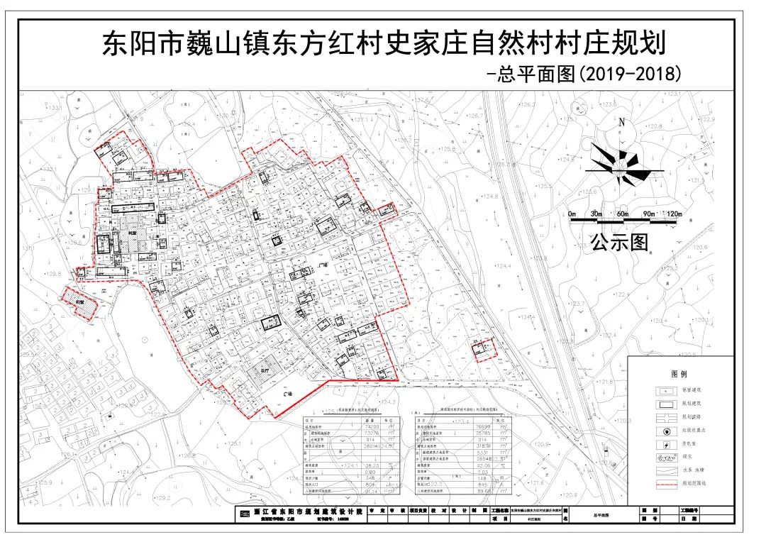 东阳部分镇乡街道村庄规划方案批前公示来了