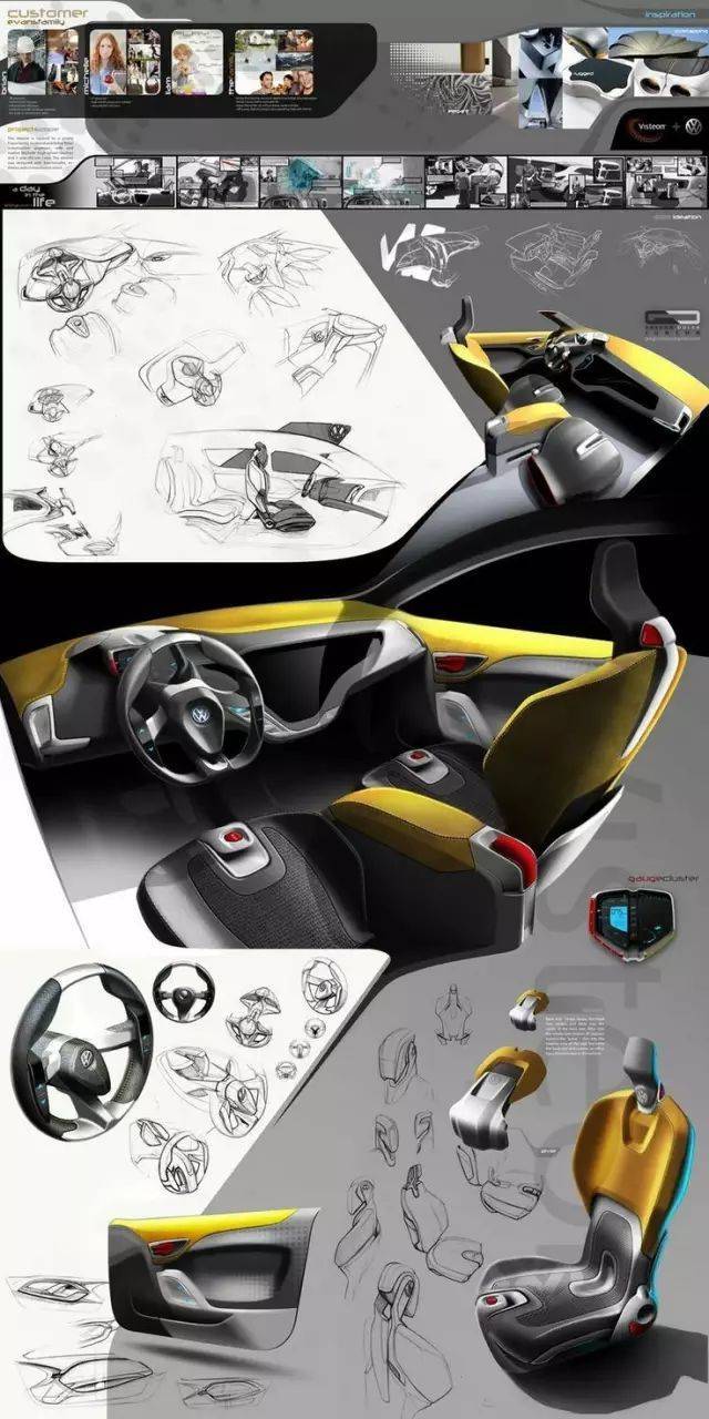 你一直在纠结的汽车设计版式布局这里给你安排到位啦!