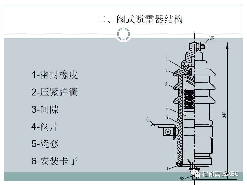 超全的避雷器基本结构与常规电气试验知识