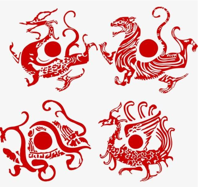 左青龙右白虎前朱雀后玄武中间是什么有什么依据